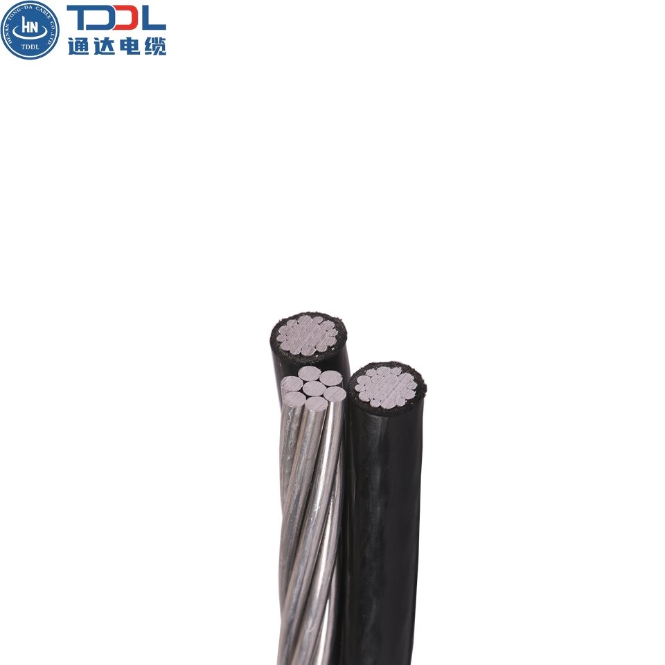 How Industry Cables Enhance Efficiency Across Indu