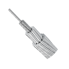 ACSR-Aluminum Conductor Steel Reinforced