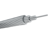 AAAC-All Aluminum Alloy Conductor (6201,6101,1120,AL59)