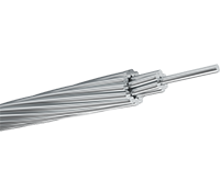 AAC-All Aluminum Conductor