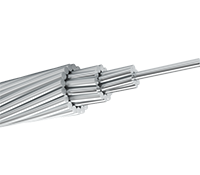 ACAR-Aluminum Conductor Alloy Reinforced